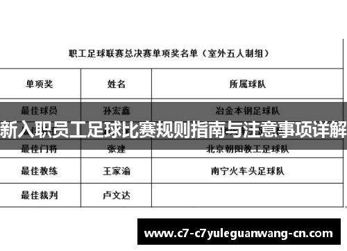 新入职员工足球比赛规则指南与注意事项详解